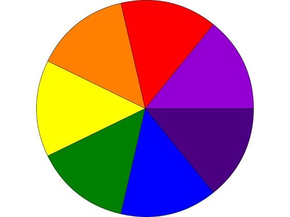 color wheel color wheel